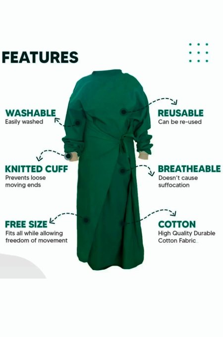 Unisex Hospital Wear Blue And Green Round Neck Manufacturers, Suppliers in Tamil Nadu